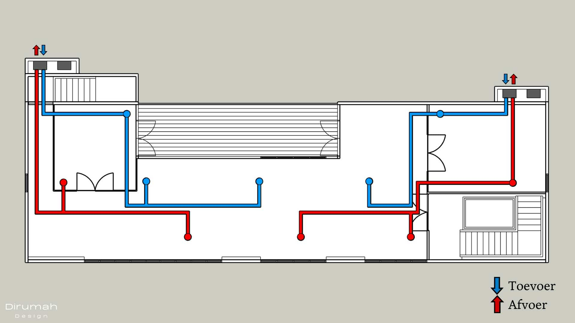 Warmte-terugwin unit kantoorpand met hier het 2D leidingschema met aanvoer en afvoer leidingen in rood en blauw.